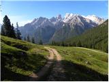 Carbonin - Dürrensteinhütte / Rifugio Vallandro